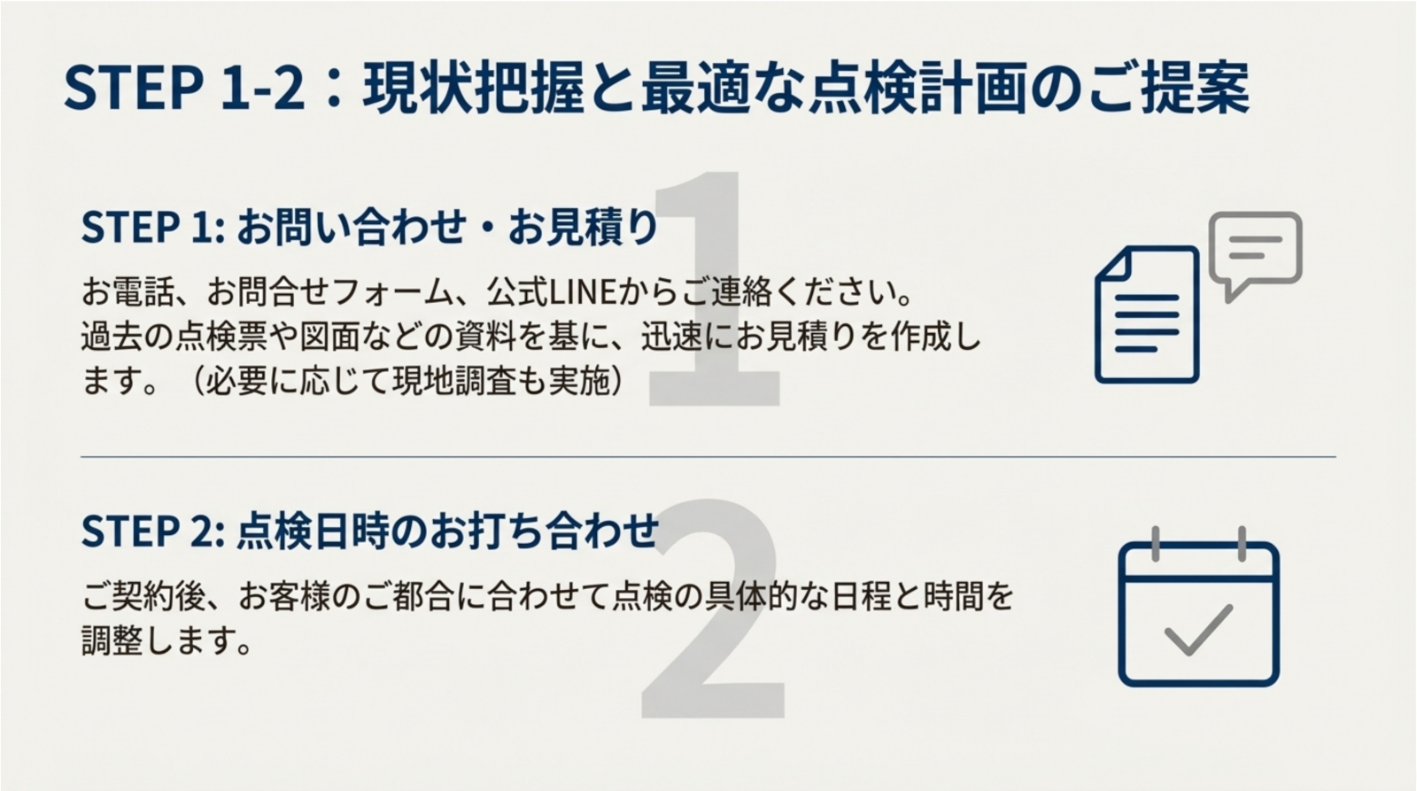 点検の流れ2