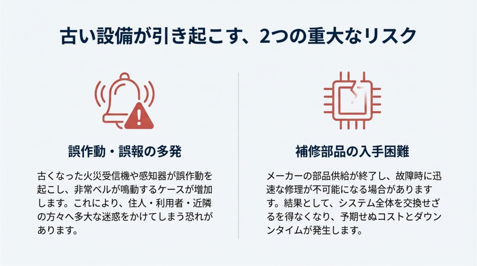 消防設備のリニューアルについて3