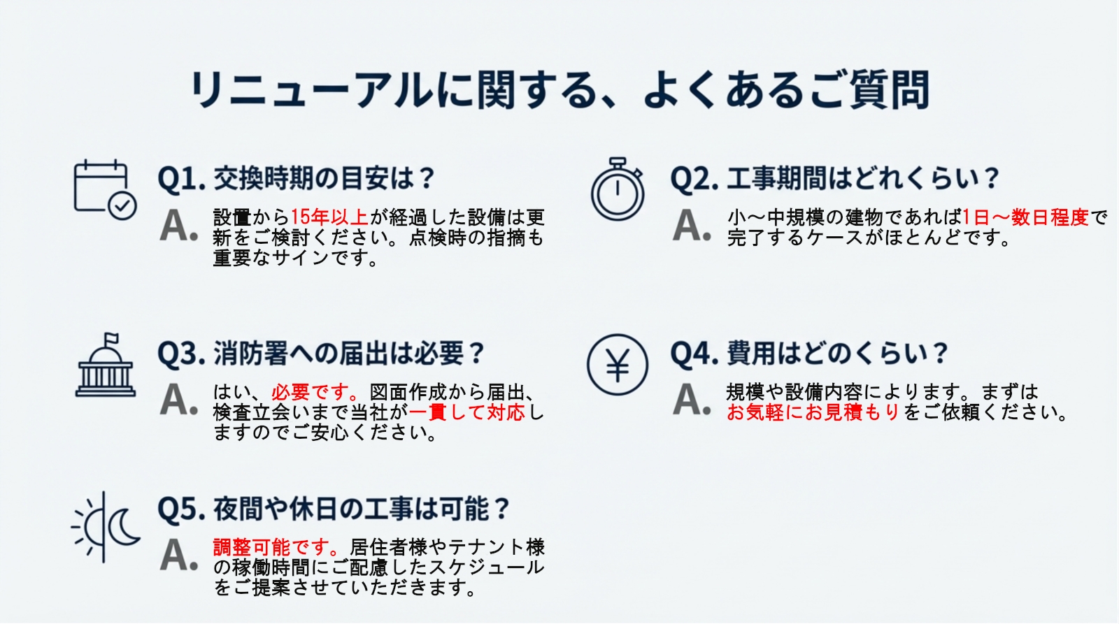 よくあるご質問（FAQ）