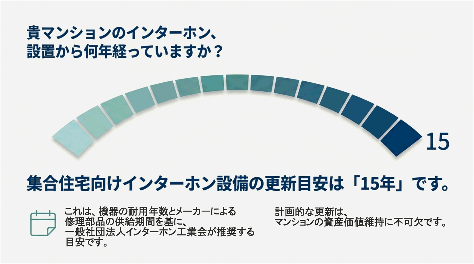 インターホン設備の更新時期について