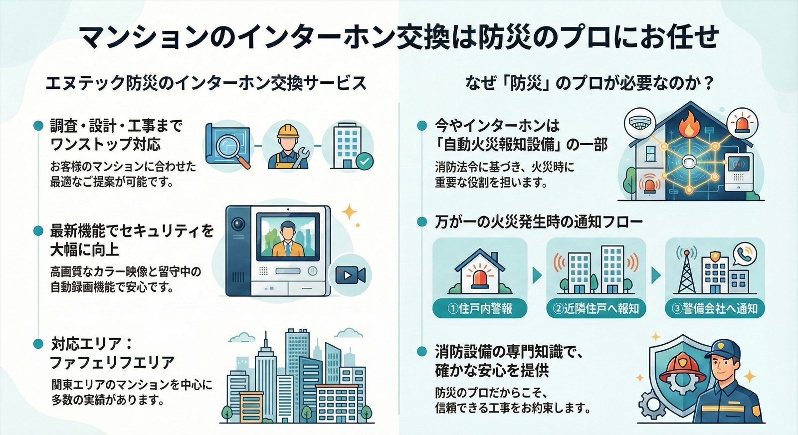 インターホンリニューアル・設計・施工